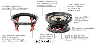 ����� ���� ���� ���� FOCAL 300ICW6