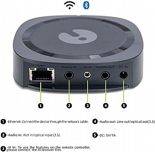 iEast M50