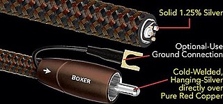 ��� ���� ���� ������ AudioQuest BOXER 3M